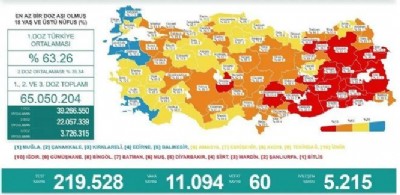 Bakan'dan aşı çağrısı
